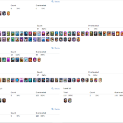 KT15 | LvL56 |(6Cards LvL15 || 57Cards LvL14) | 72Emotes | 214KGolds | 6Tower Skins| 110Cards | Q423 1